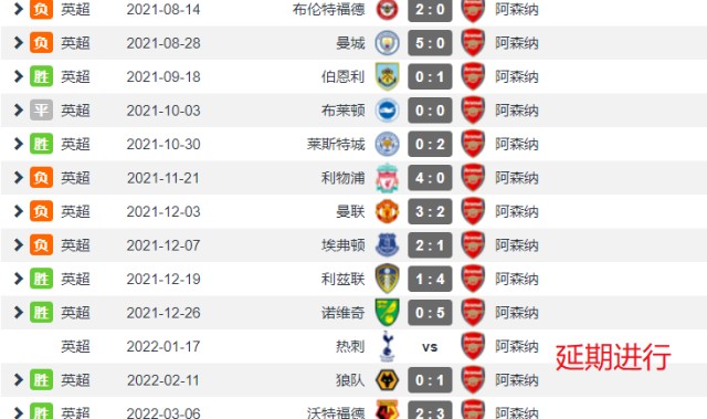  埃弗顿逃离降级区，剩余赛程仍严峻  