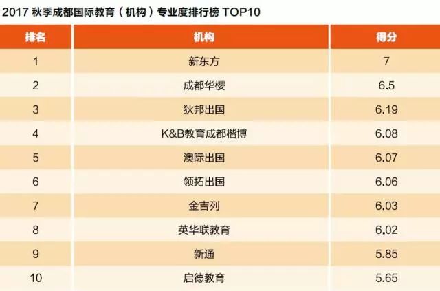  利物浦极限逃生保住榜首优势  